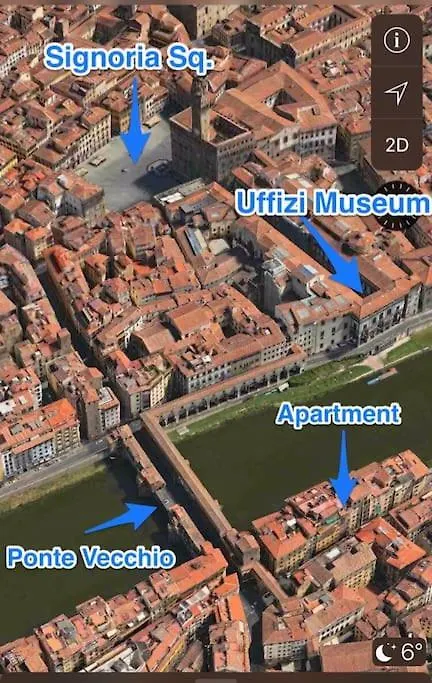 Best Location Ponte Vecchio Apartment Florence